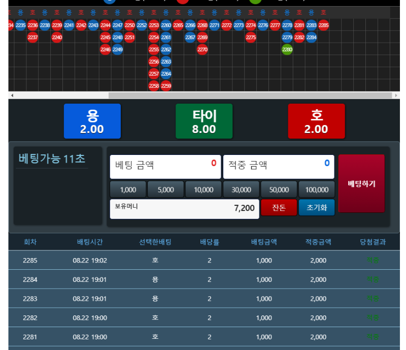 바로 5연승인데 ㄷㄷㄷ