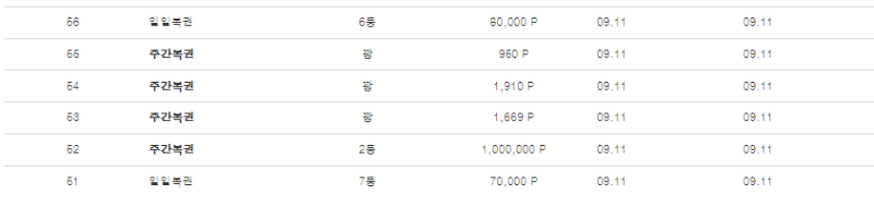 이시절이 좋았습니다 ㅋㅋㅋ