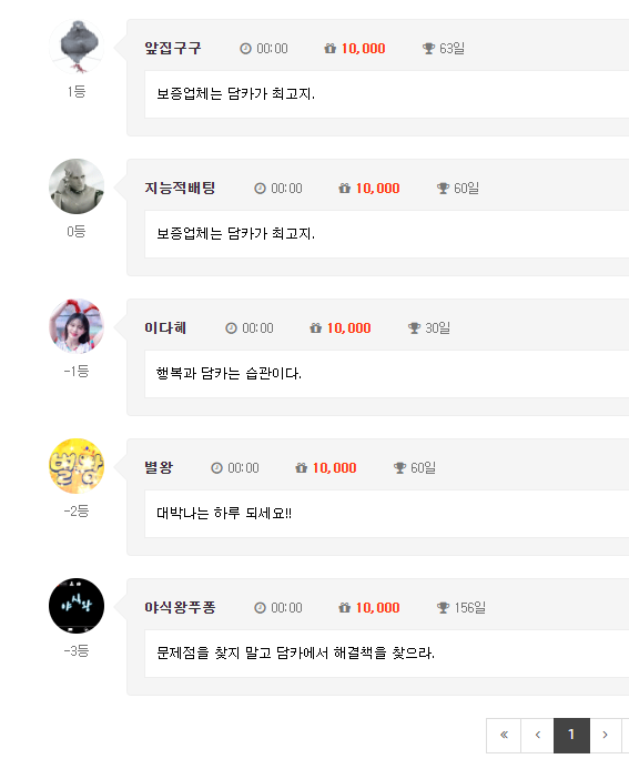 3등 나이따~ ㅎㅎ