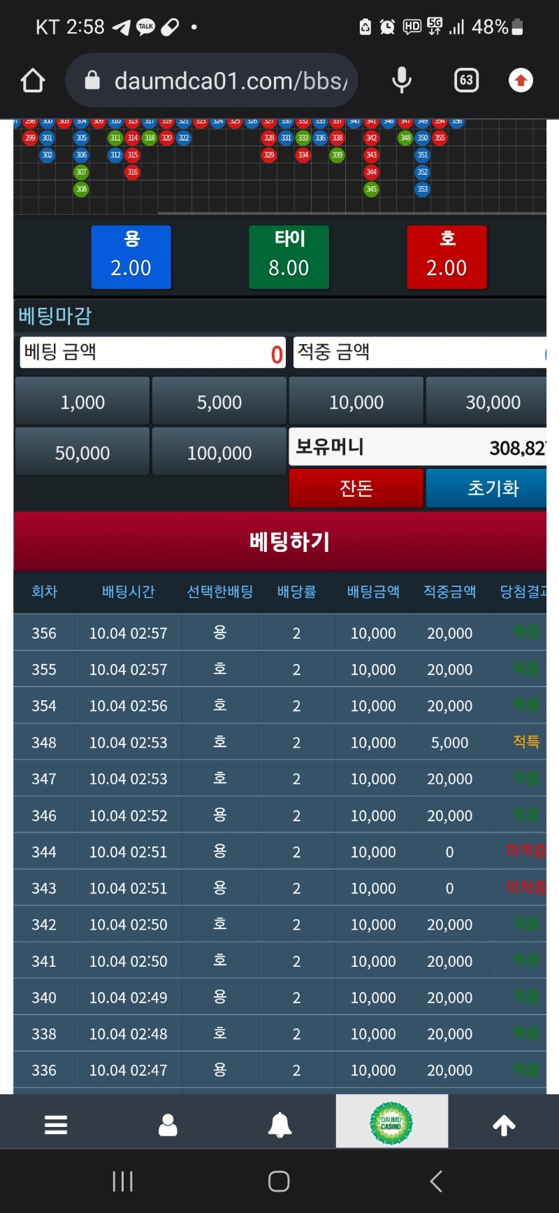 용호상박