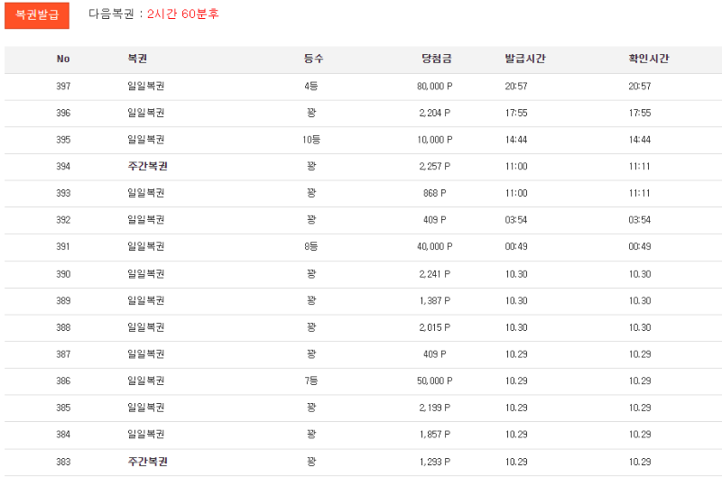 4등도 감사합니다