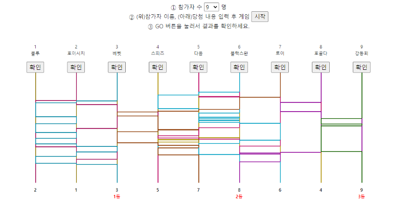 새벽반 사다리 이벤트 결과