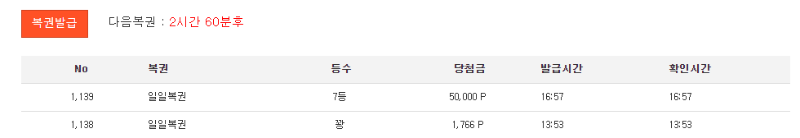 이벤트 공지 feat.일복이