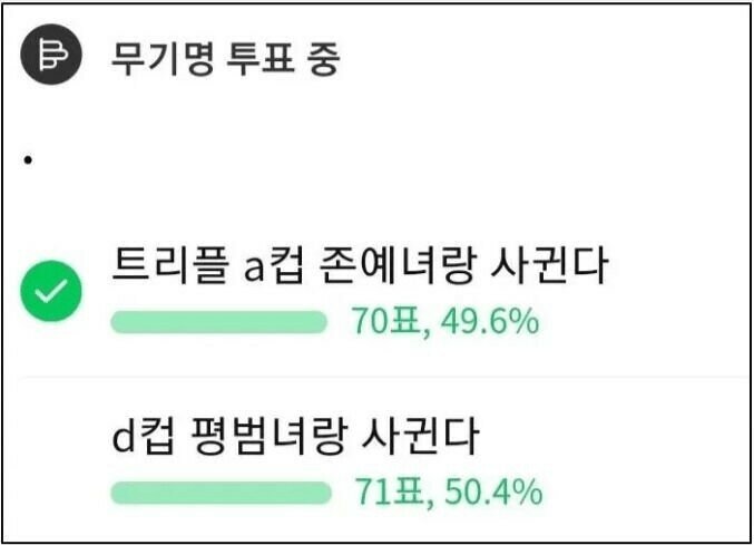 세기의 난제 AAA컵 존예녀 vs D컵 평범녀