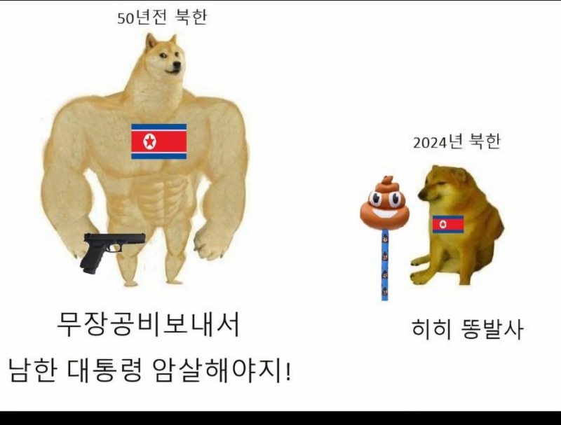 50년전 북한 vs 2024년 북한