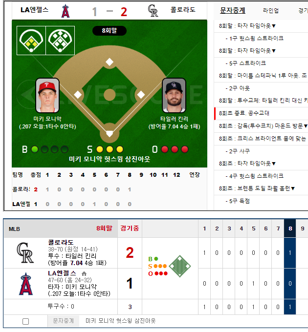 콜로야 점수내지말고 2:1 잘막고 끝내라