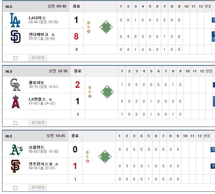 세경기다 6회 7회에 배팅