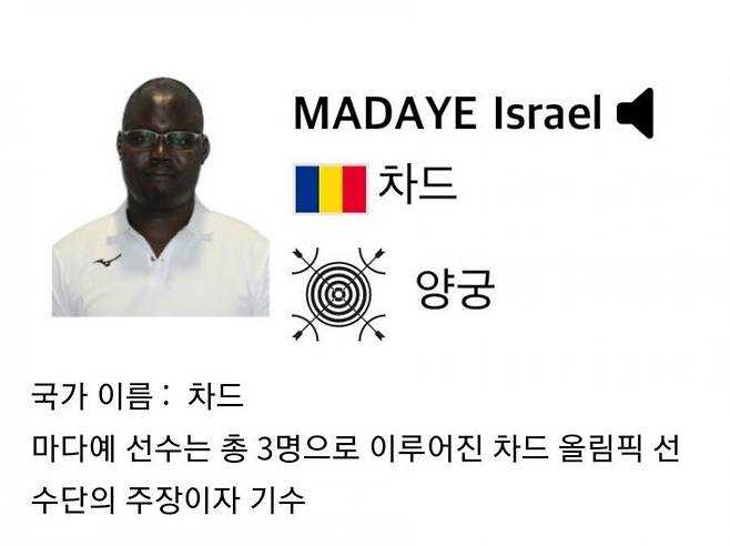 싱글벙글 올림픽 양궁 1점 쏜 선수 근황..