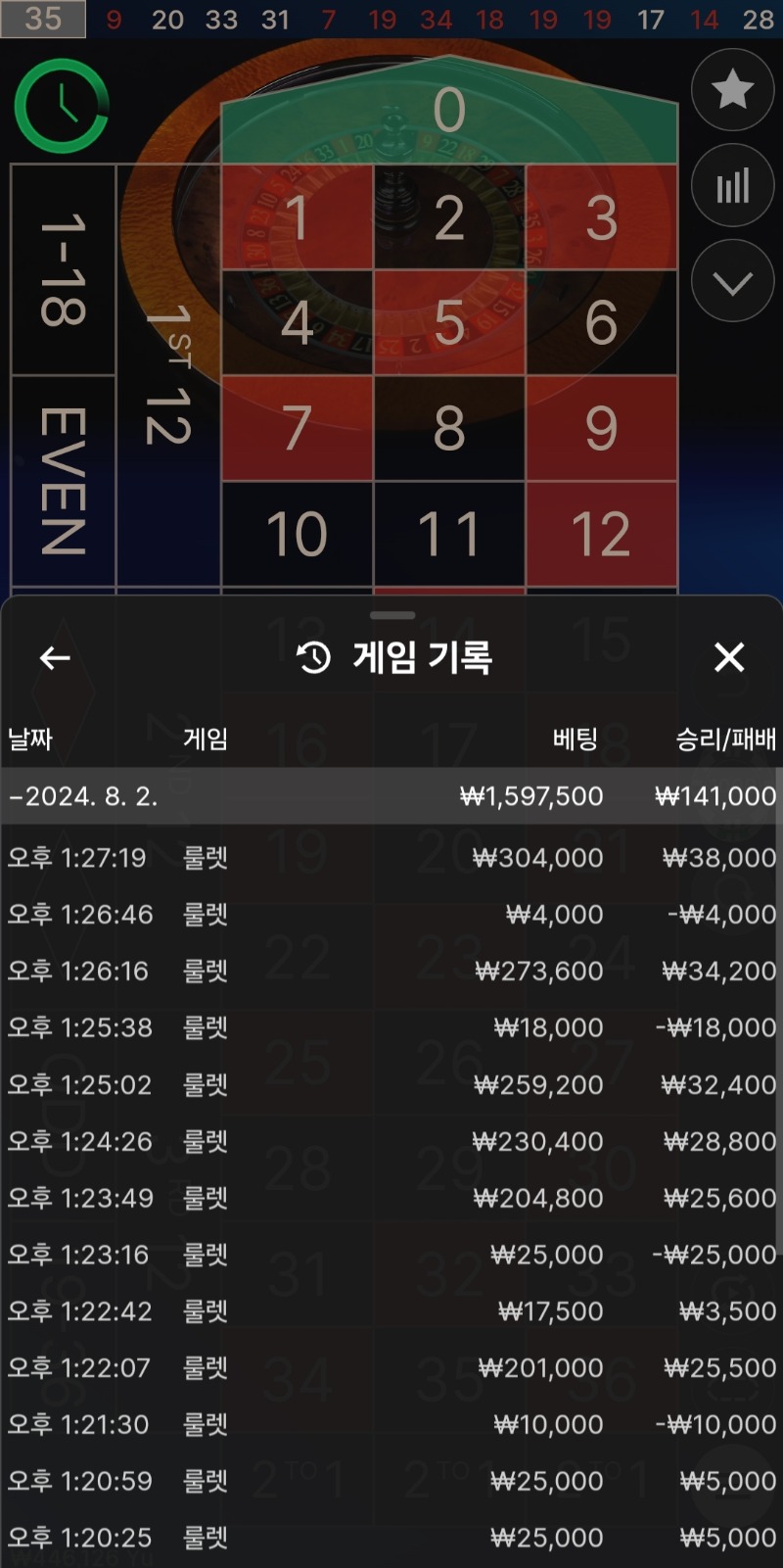 서브털기 2탄 9승4패!