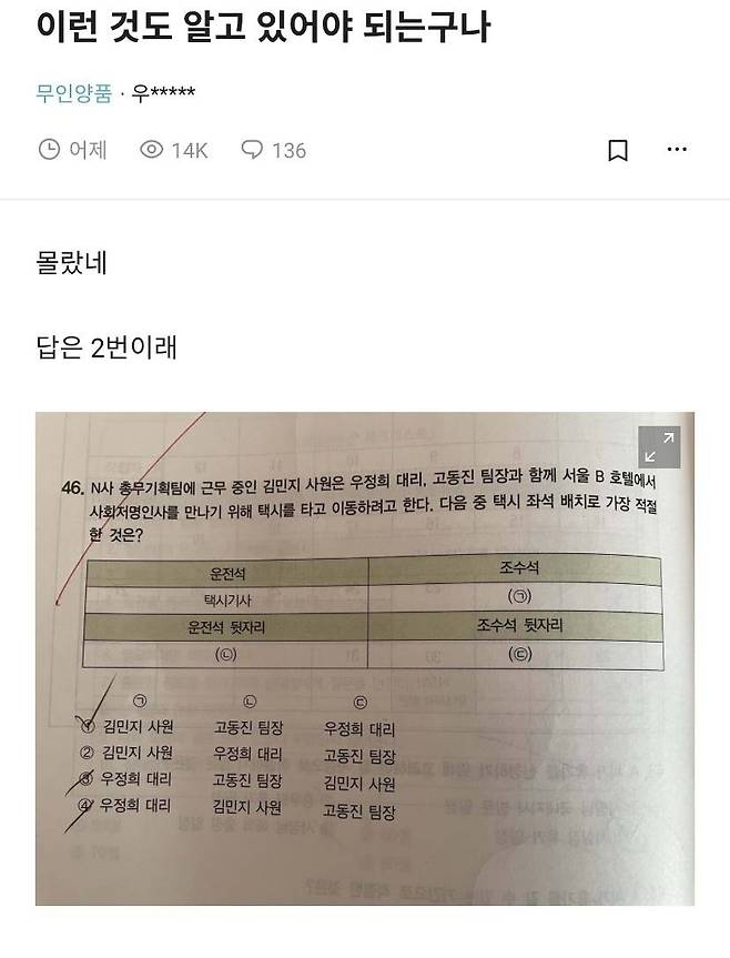 회사생활시 의외로 알아야 하는 것