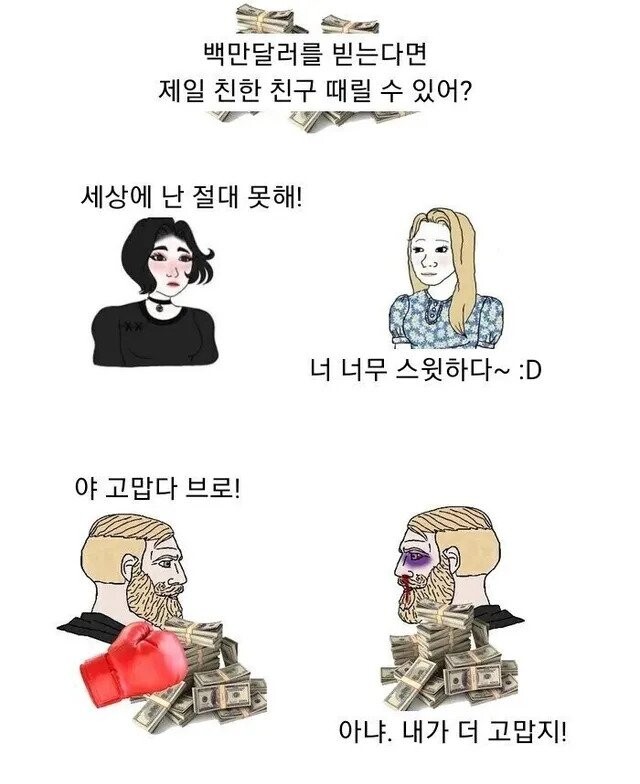 10억을 받는대신 친한친구를 때릴수있는지 남여 차이ㅋㅋ