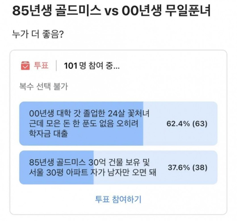85골드미스 vs 최강미녀백수