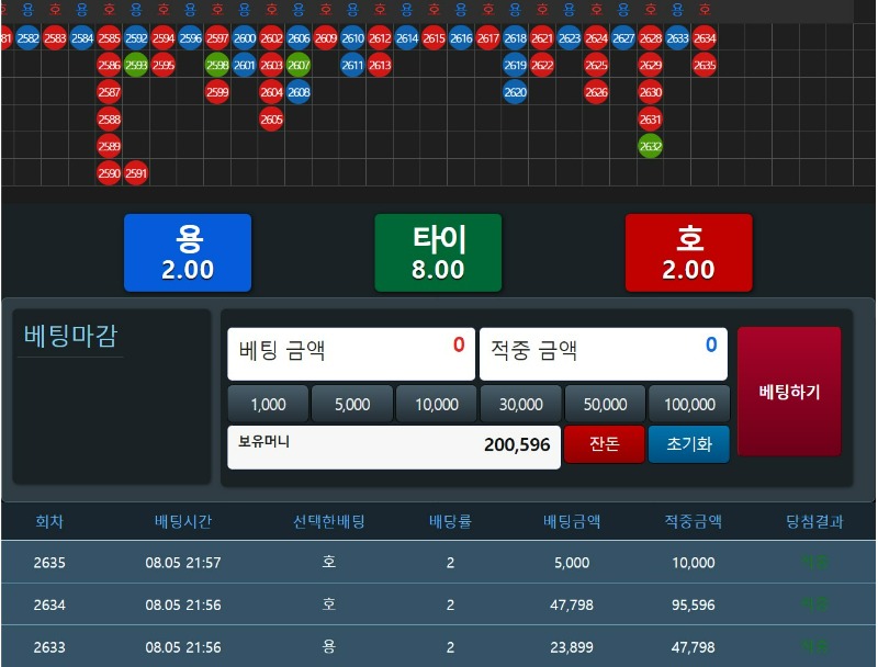 나이쑤 먹튀ㅅ