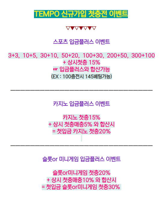 ✴️결국엔 안전이 최우선입니다✴️고액메이저[TEMPO]✴️첫가입 스포츠45%~ ✴️카지노20%✴️환전제한無✴️입플 3+3,  10+5,  30+10,  50+20,  100+30,  200+50,  300+100✴️