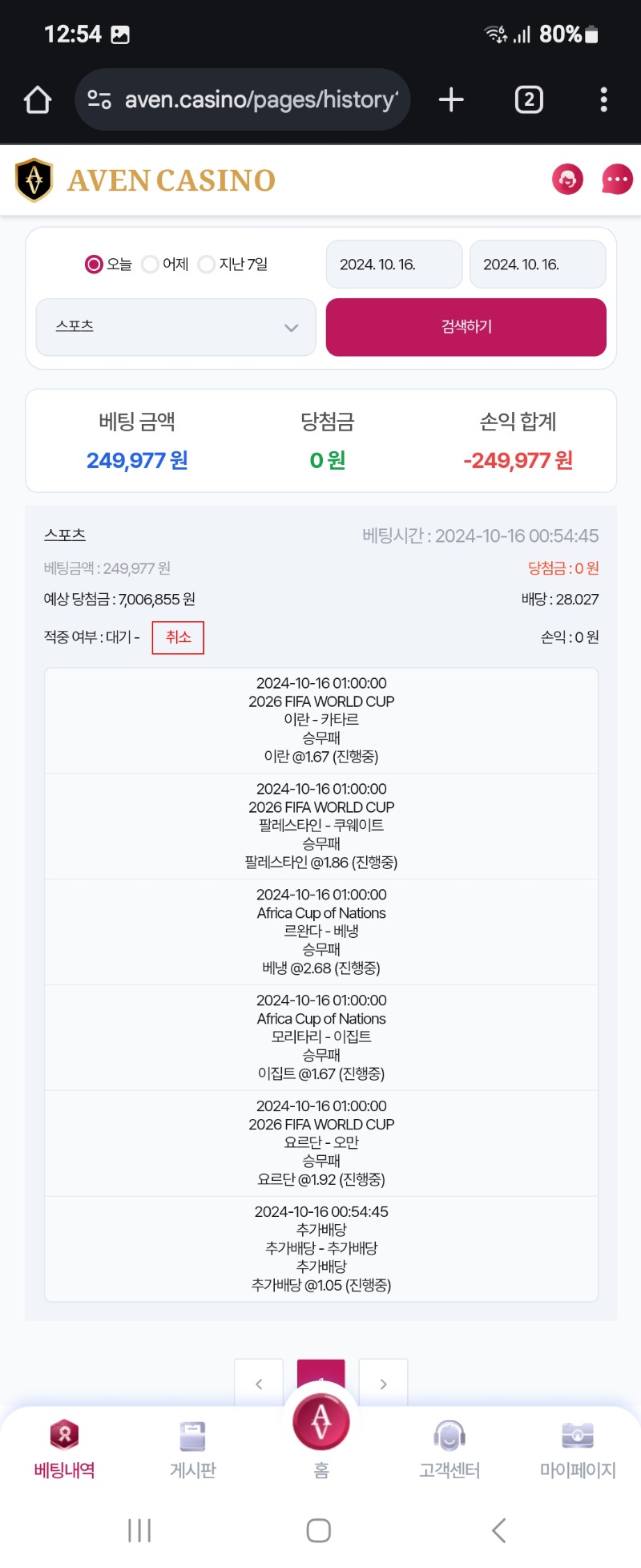 아몰랑~