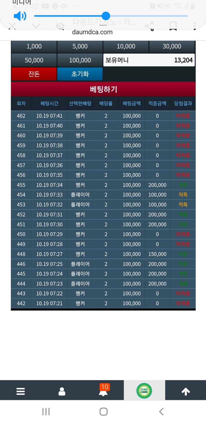 뱅커 저주한다 플만주네