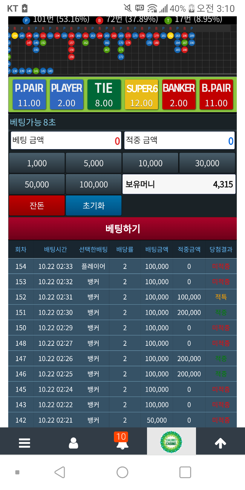 오늘의 포바 성적