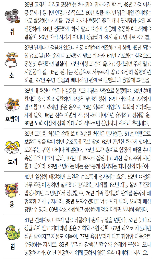 26일 오늘의운세