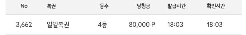 퇴근입니다!