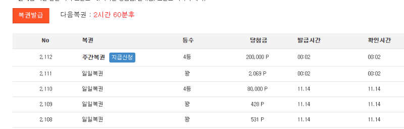 진짜 오랜만에 주복4등 감사합니다