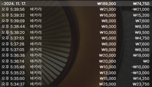 줄인데... 다행이네...