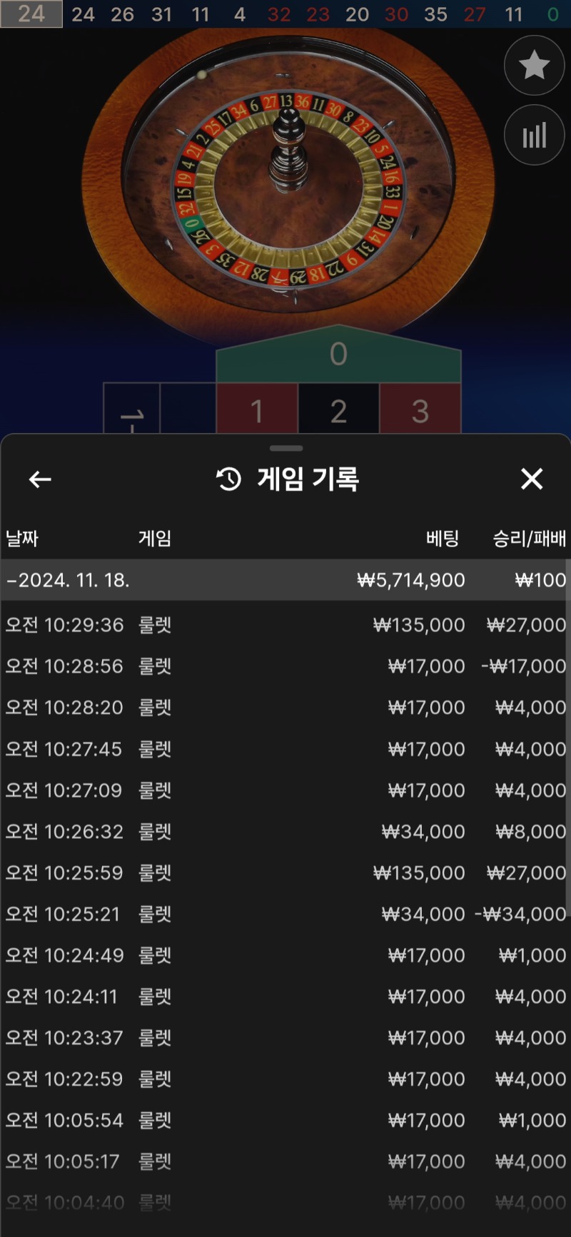 오늘 참 스펙타클한 헬요일이네요...
