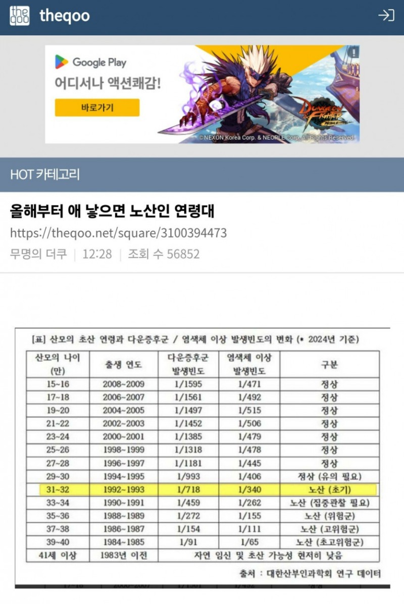 실시간 더쿠 유저들 단체로 긁힌 게시물