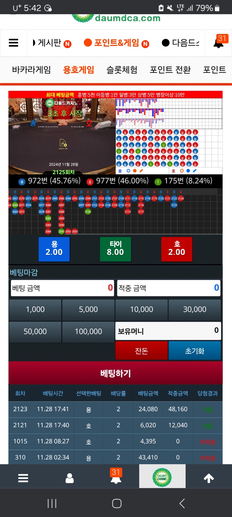 잘되다가 터진포인트