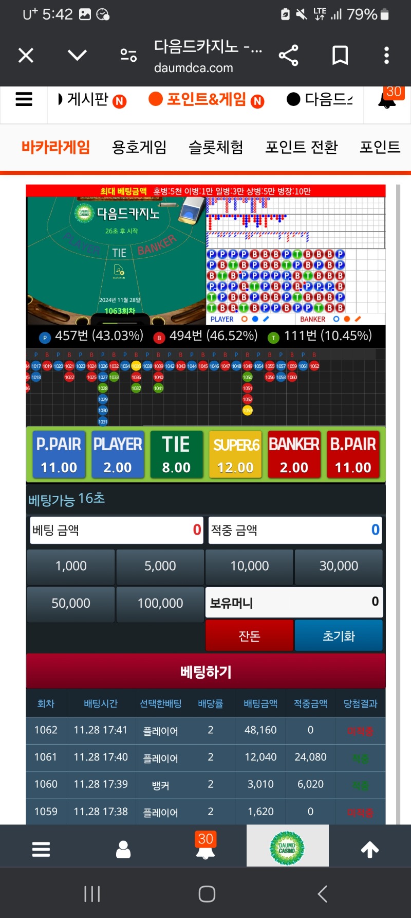 잘되다가 터진포인트