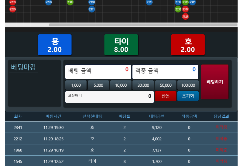 너무나 안되는 용호