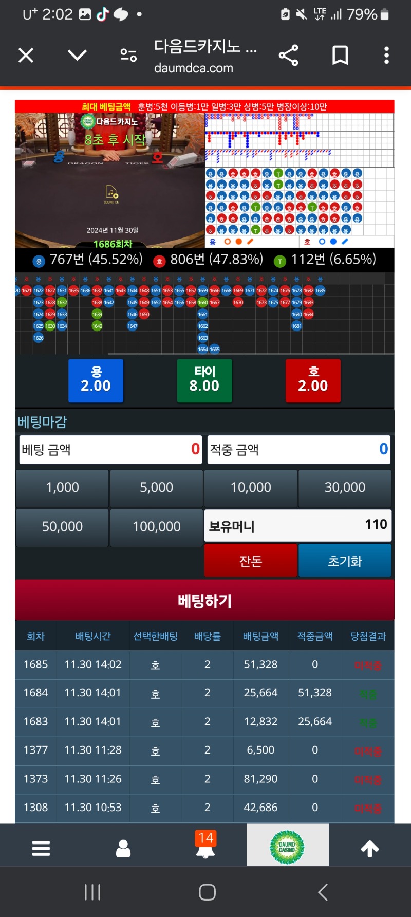 짜잘이 포인트의 위력