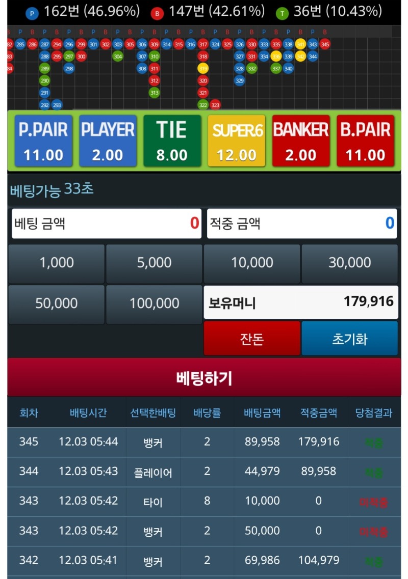 새벽 모닝투깡 ㅅㅅ