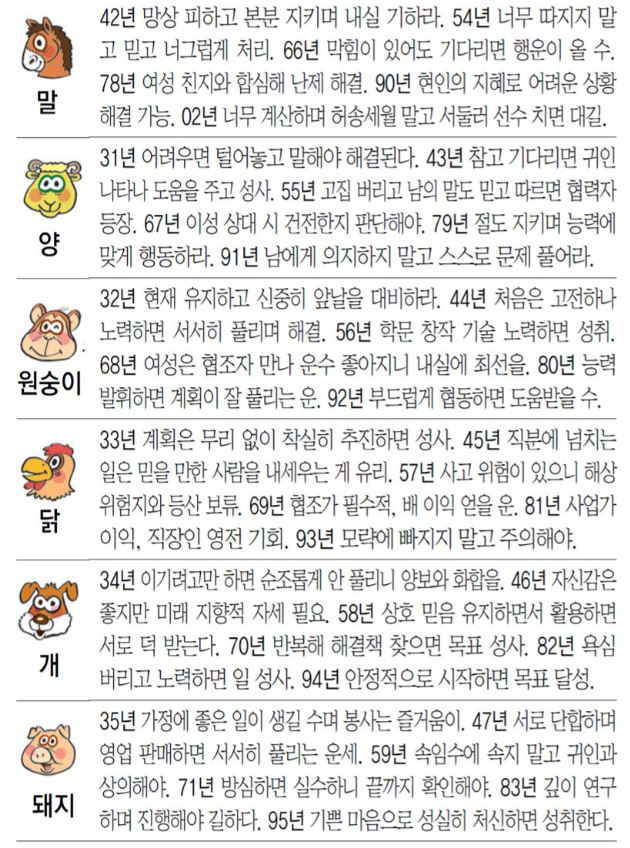 5일 오늘의운세