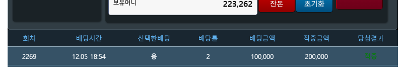 일복당첨과 깡과함께
