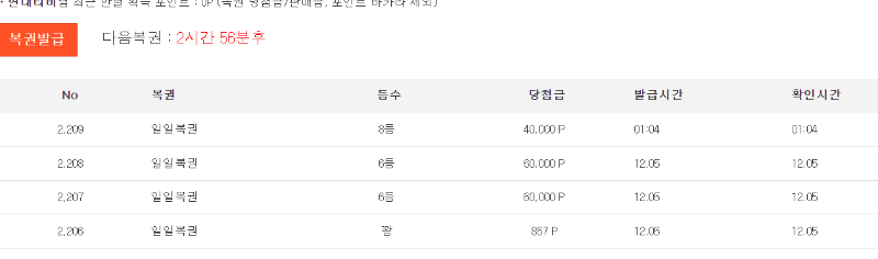 일복 3연 당첨중...