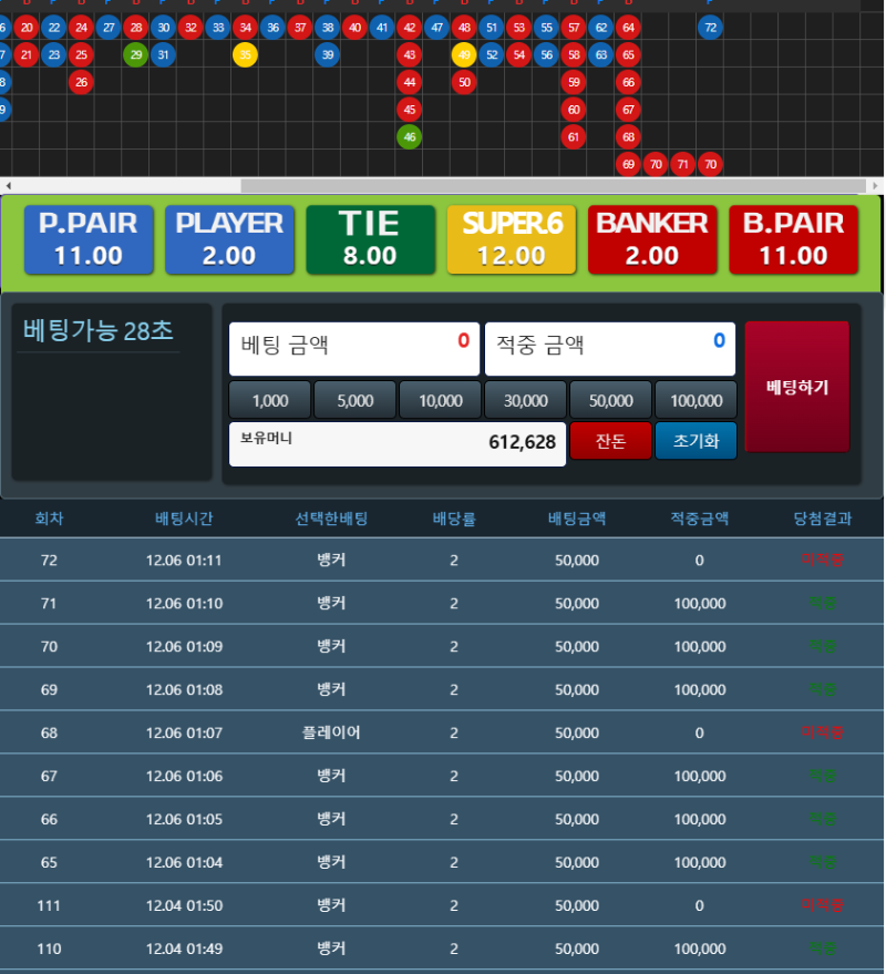 새뵥이 포바 결과??
