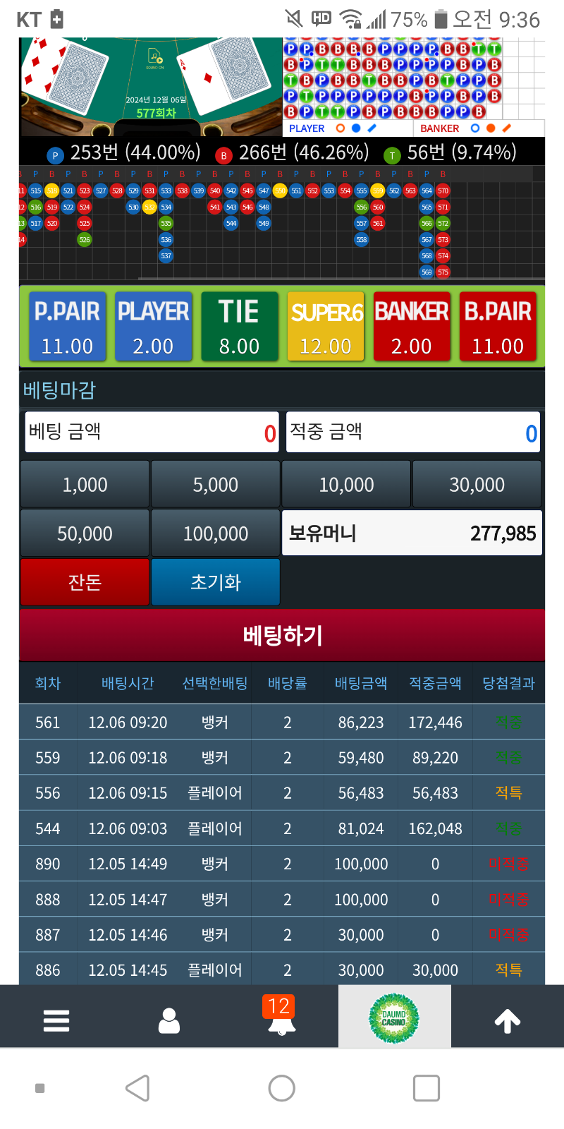 적특 다음 무슨일로