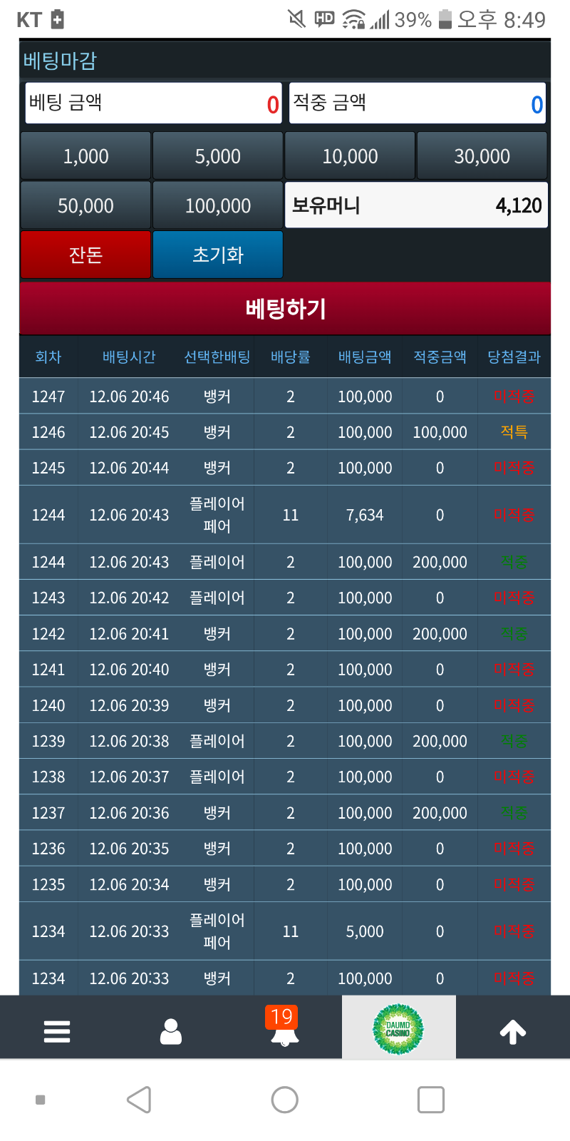 농락당했네용