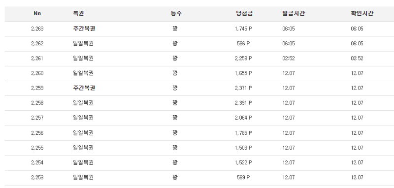 주복은...파는게 맞나 ㄷㄷ