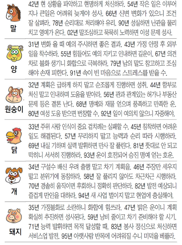9일 오늘의운세
