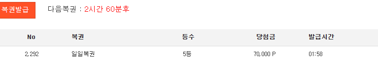 일복 5등 나이스!