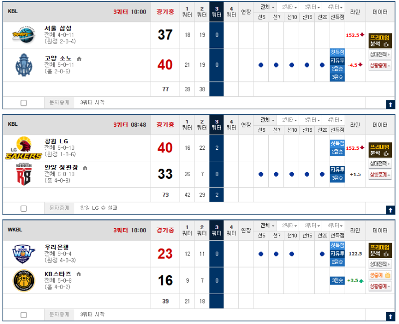 여농 기준점 레전드긴한데 ㅋㅋㅋ