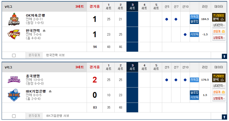 여농 기준점 레전드긴한데 ㅋㅋㅋ