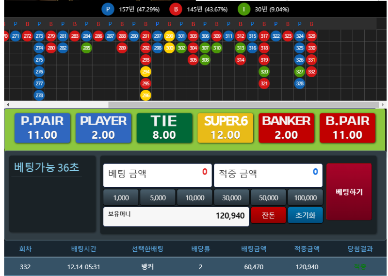 모닝 원깡 ㅎㅎ