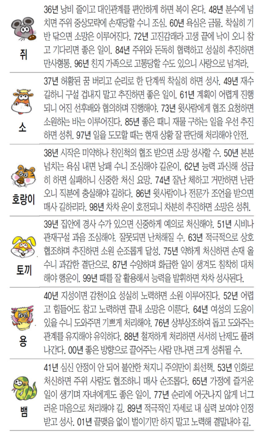 15일 오늘의운세