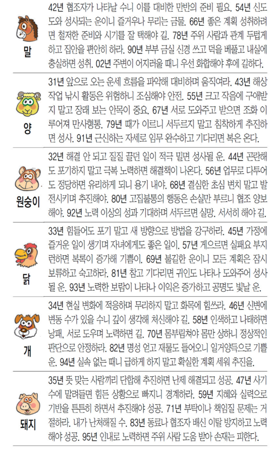 15일 오늘의운세