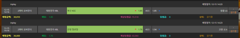 또 1.5 언더네 ㅋㅋㅋ