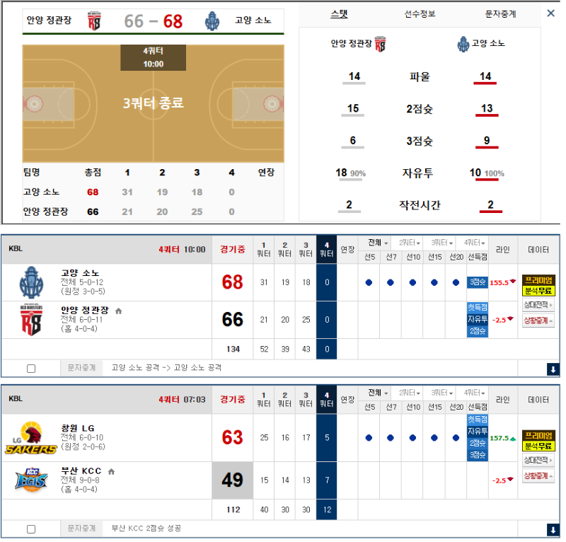 출발 좋고 농구!!!