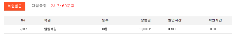 일복 1등아닌 10등 감사합니다