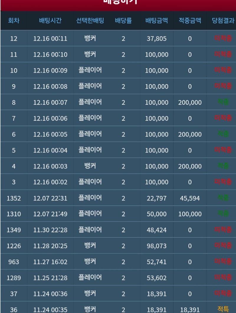 포바안해야겠네요